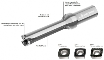 Broca con plaquitas intercambiables con cuatro filos