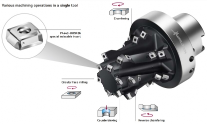 Herramienta especial con plaquitas intercambiables tangenciales-laterales