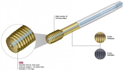 Macho de laminación de aplicación universal con refrigeración interior axial
