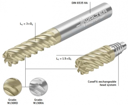 Fresa de metal duro de ranuras múltiples con máxima productividad