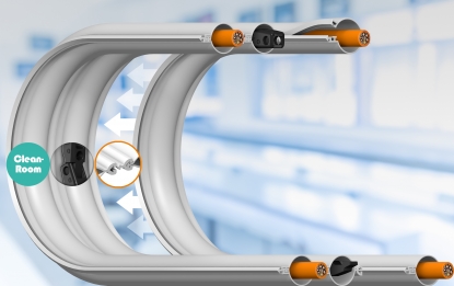 Sistema de guiado de cables con cadena de refuerzo para recorridos autosoportados de mayor longitud