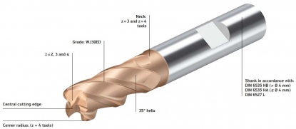 Fresa de metal duro integral excepcionalmente eficiente