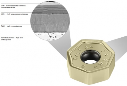 Calidad de fresado con revestimiento de PVD