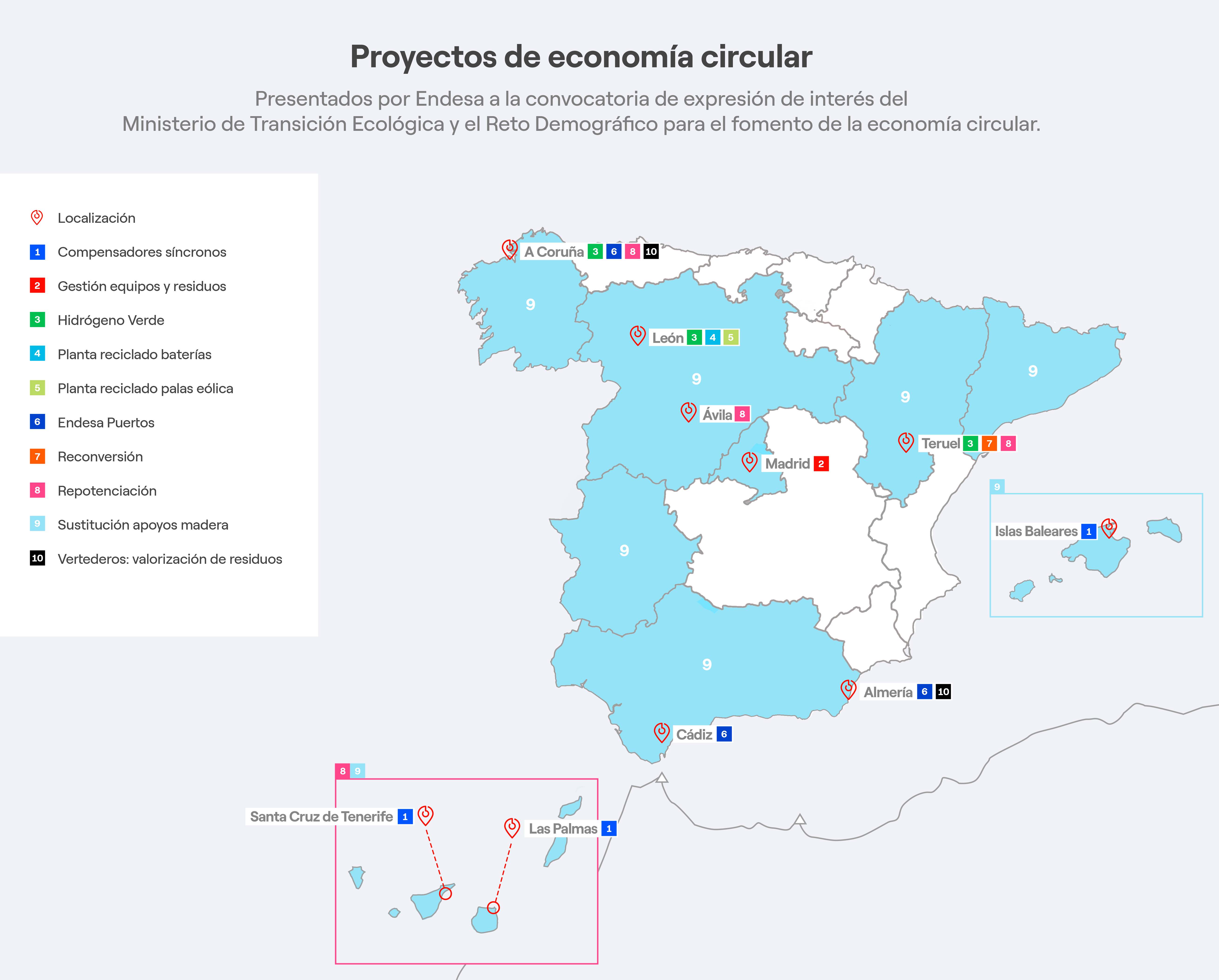 Endesa promueve la economía circular a través de 17 proyectos con una inversión asociada de 3.600 millones de euros