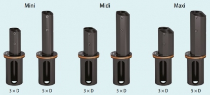 Estabilizador de barras de mandrinar