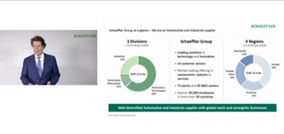 Schaeffler presenta en Hannover Messe digital sus innovaciones para los sectores de robótica y servicios