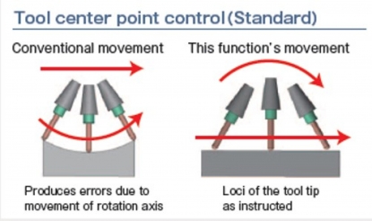 ¿Es una fresadora lo que tengo en mi taller?
