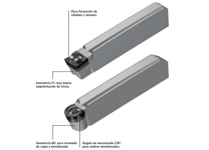 Plaquita de ranurado y tronzado para aleaciones de aluminio y titanio