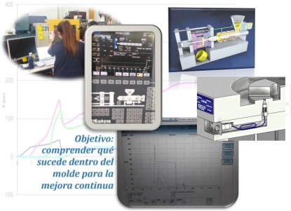 Un webinar se apoyará en Kistler para la instrumentación del proceso de inyección y su conexión 4.0