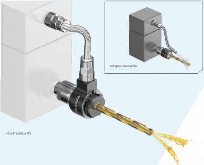 Sistema de refrigeración con suministro optimizado reCool de Rego-Fix