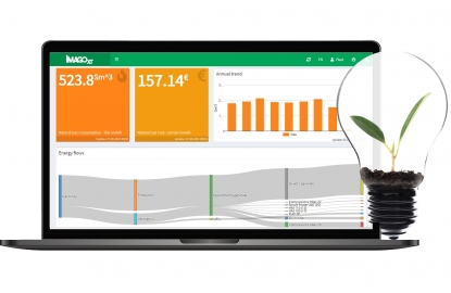 Software que permite visualizar y monitorizar el consumo y el flujo de energía