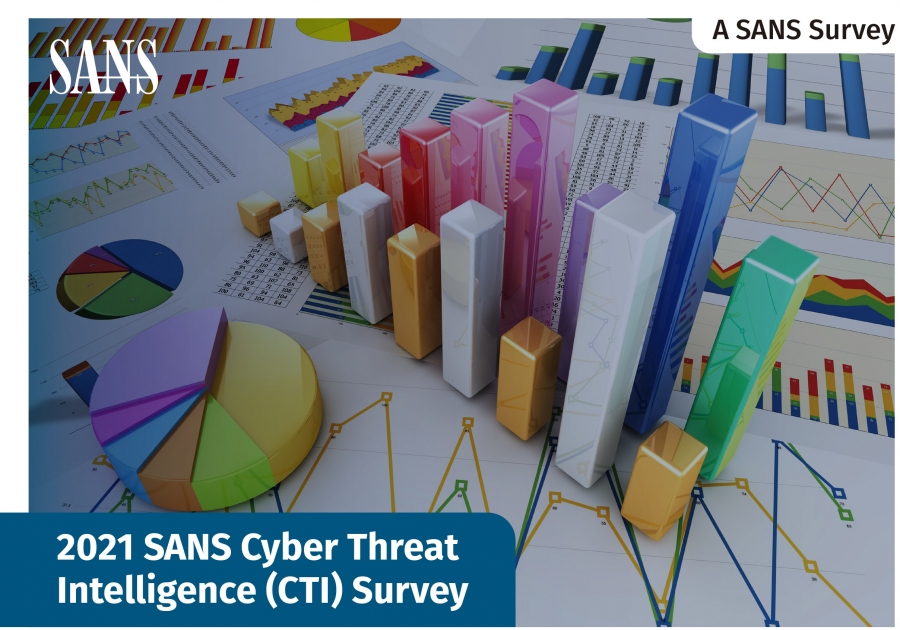ThreatQuotient ofrece las claves para adoptar programas de inteligencia sobre ciberamenazas