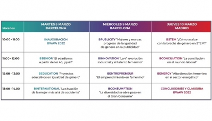 BWAW 2022 presenta su programa