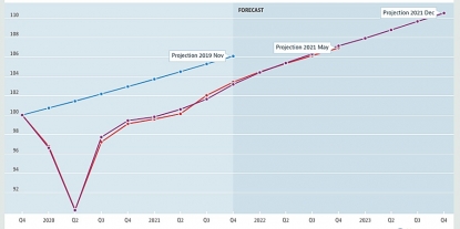 Las normas ISO aportan mayor productividad y productos de alta calidad al comercio global