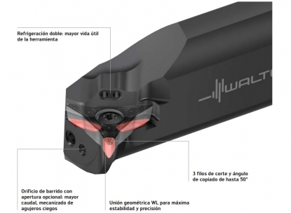 Sistema de torneado de copiado para un mecanizado de interiores resistente y rentable