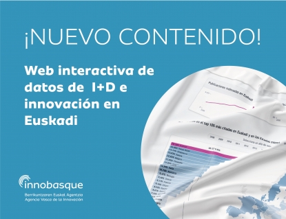 Innobasque actualiza su web interactiva reflejando el máximo histórico alcanzado por la inversión vasca