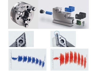 Sistema de sujeción predictivo