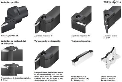 Herramientas rentables e individuales para ranurado y tronzado en solo 4 semanas