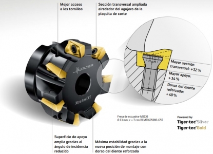 Fresa de escuadrar con nueva posición de montaje que ofrece nuevas posibilidades
