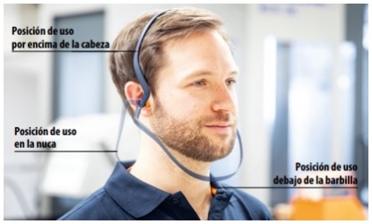 Protector auditivo de arco con una novedosa forma de los tapones