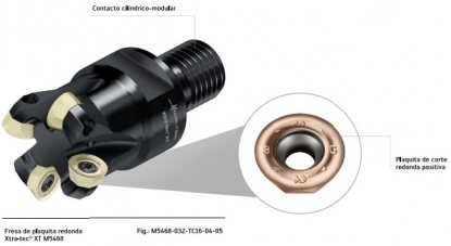Calidad probada de fresado contra la torsión involuntaria