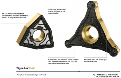 Calidades de torneado potentes en el acero y resistentes al desgaste