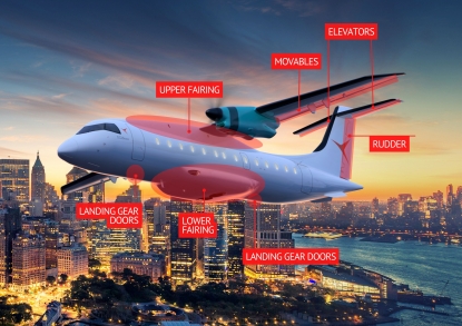 Aciturri, proveedor de referencia de aeroestructuras para el D328eco de Deutsche Aircraft