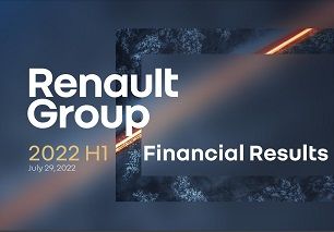 Renault Group actualiza acelera su transformación con la estrategia orientada hacia el valor y éxito de nuevos vehículos