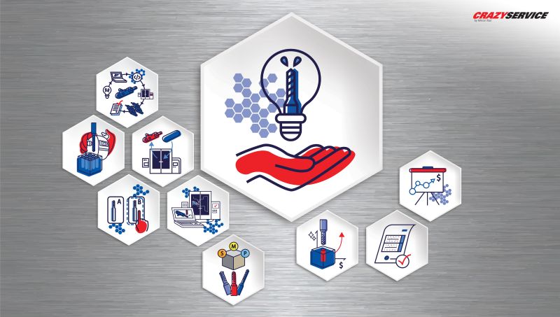 Mikron Tool lanza en todo el mundo sus nuevos servicios de ingeniería: los CrazyServiceProducts