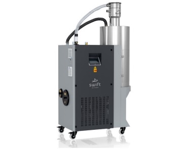 sCOMPACT de motan: tecnología de secado 4 en 1 de bajo consumo