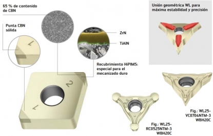 Calidad para mecanizado duro