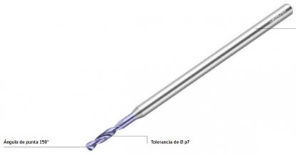 Ampliación de familia de broca piloto y microbroca