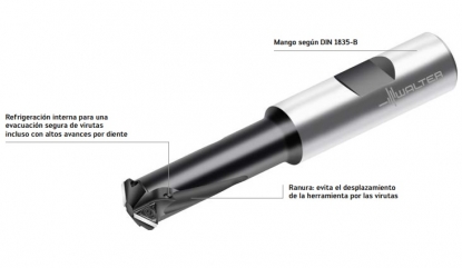 Fresas de roscar con plaquitas de corte universal para tamaños pequeños