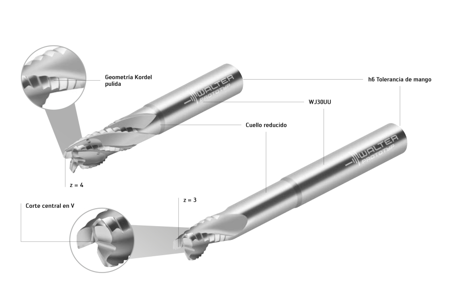 Fresa que ofrece ventajas evidentes en el desbaste de ISO N