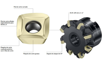 Fresa de gran avance con nueva geometría