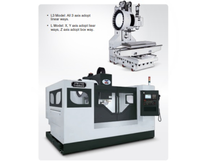 Centros de mecanizado verticales potentes y dinámicos