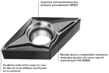 Calidad PVD con un rendimiento perfecto gracias a su nuevo recubrimiento