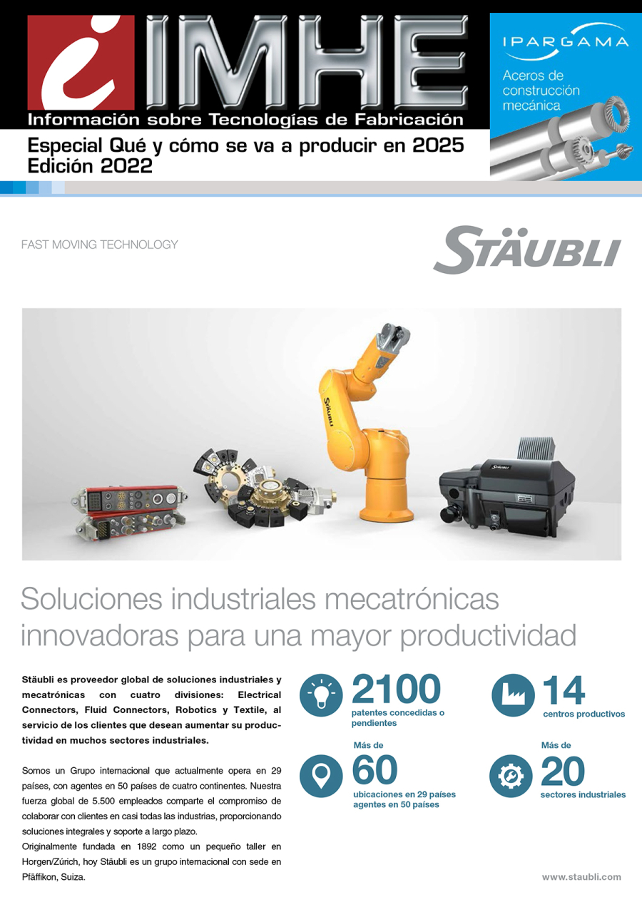 Qué y cómo se va a producir en 2025 IV