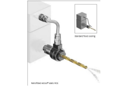 Adaptación a la refrigeración interna de bajo coste en portaherramientas estáticos
