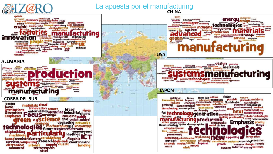 Razones para asistir a la Jornada Qué y cómo se va a mecanizar en 2025 y más allá