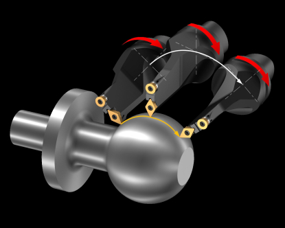 Sandvik Coromant detalla algunas de las ventajas potenciales del torneado en el eje Y