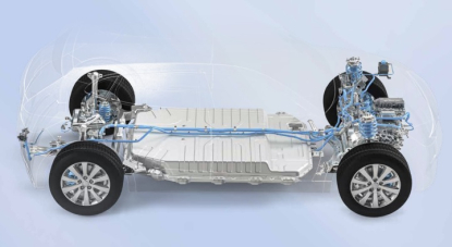 Solución de automatización para la fabricación de motores eléctricos y sistemas de baterías