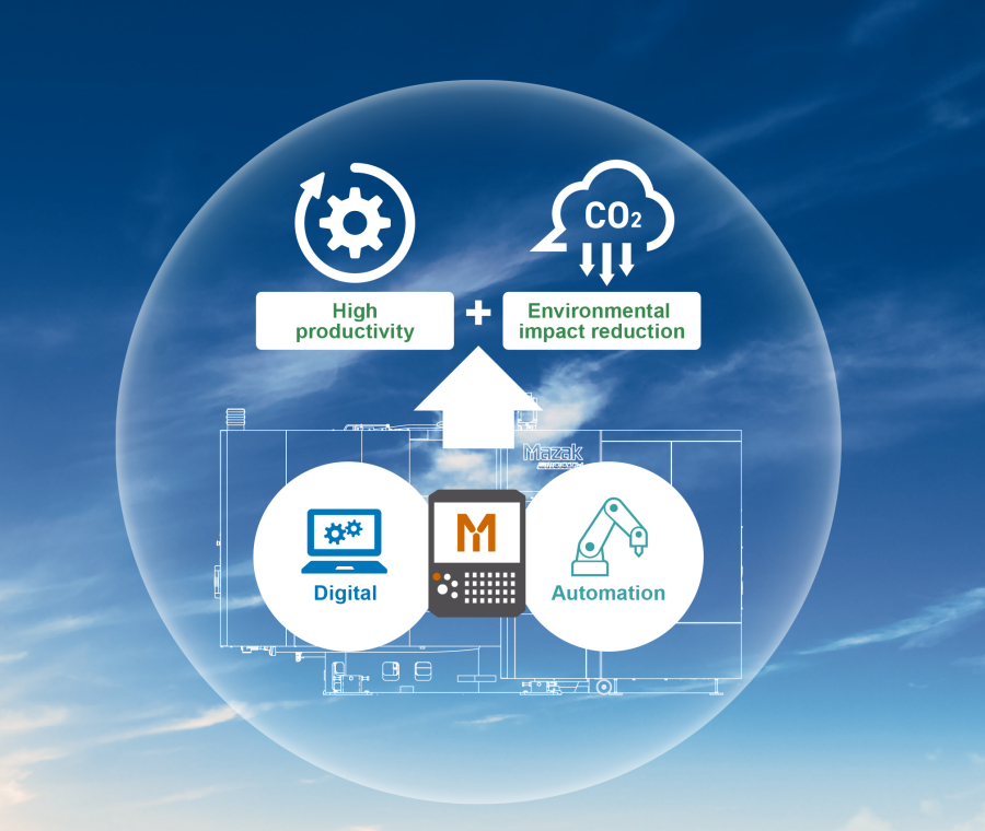 Soluciones de fabricación digital para la neutralidad en carbono de Mazak