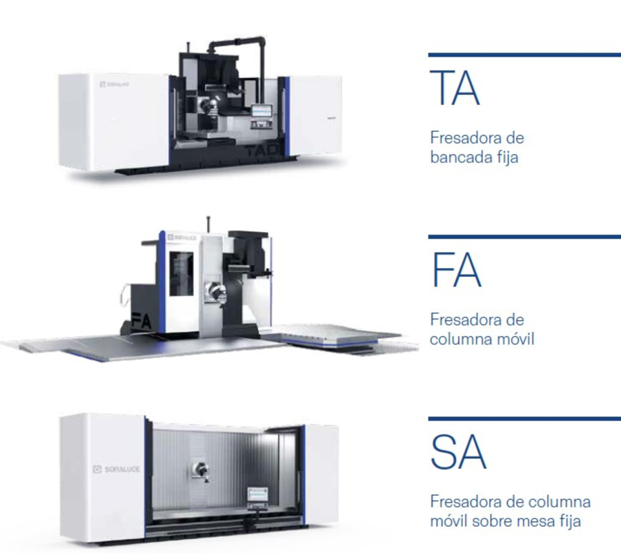 Fiable y Precisa, así es la Performance Line de Soraluce