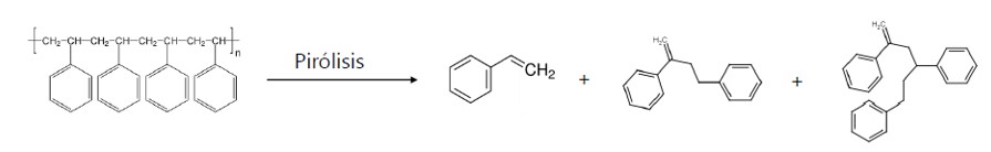 Análisis de microplásticos en aguas de consumo humano