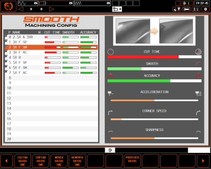 Función avanzada para el mecanizado con IA para la fabricación de moldes y matrices