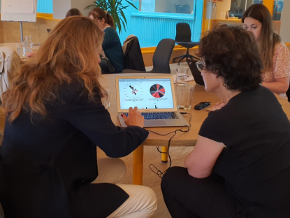 Se pone en marcha un proyecto que medirá y mejorará el impacto de las pymes de carácter social