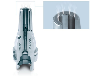 Sistema de refrigeración perfeccionado Cool Flash de Haimer