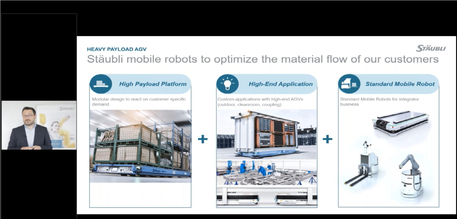 Soluciones de intralogística Stäubli para la producción del futuro