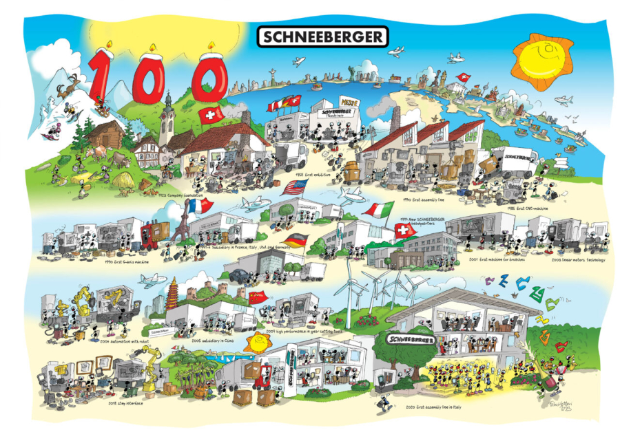 SCHNEEBERGER celebrará su 100 aniversario en EMO 